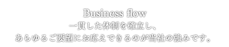 Miyama株式会社　業務の流れ